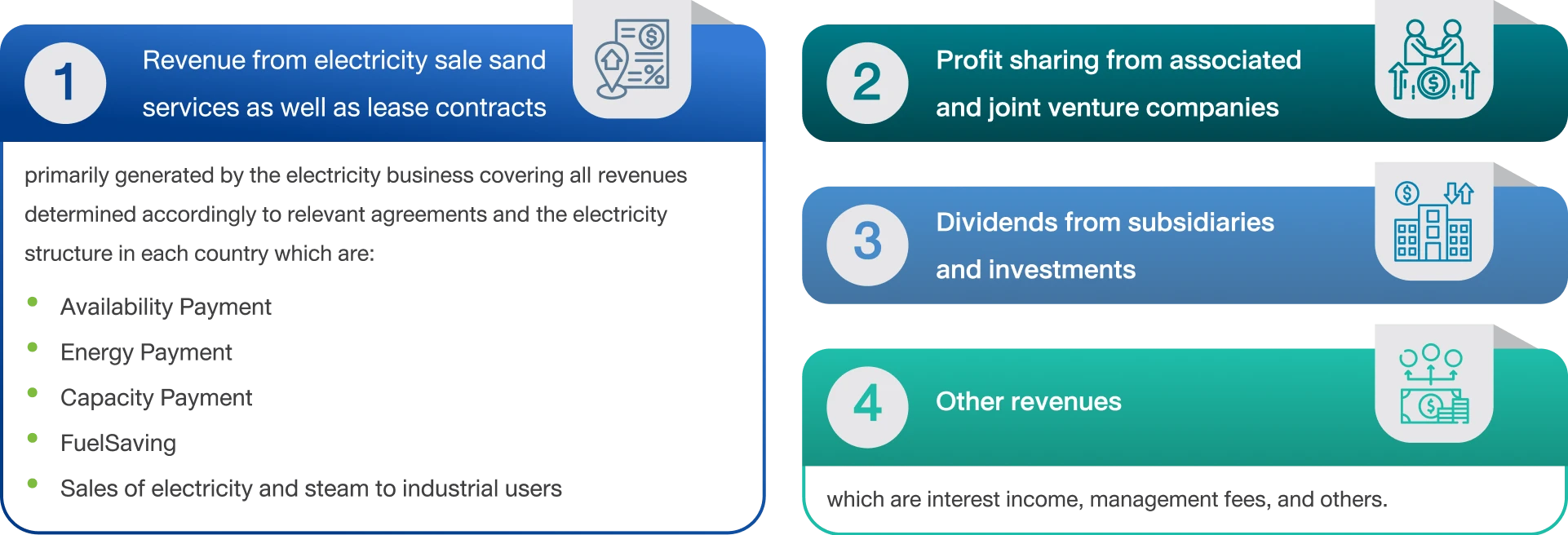 Revenue structure