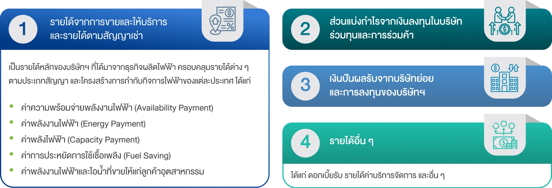 Revenue structure